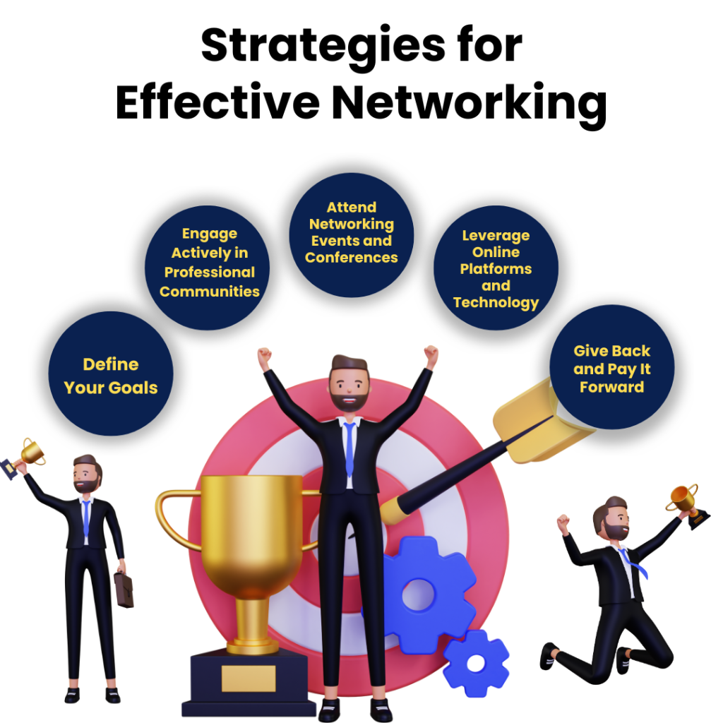 Networking isn't just about exchanging business cards—it's about fostering meaningful connections. Dive into strategies and insights for leveraging your professional network to renew your PMP certification and advance your career.